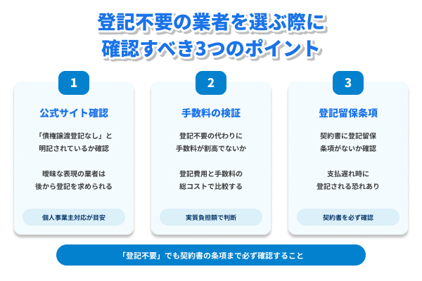 登記不要の業者を選ぶ際に確認すべき3つのポイント